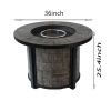 Outdoor Propane Fire Pit, Square Stonecrest Gas Fire Pit for Outside Patio, Concrete Propane Fire Table 50,000 BTU Gas Fire Pit w Lava Rocks